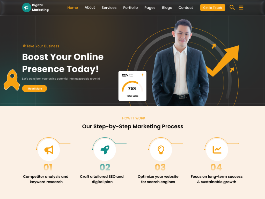 Freelancer WordPress Theme