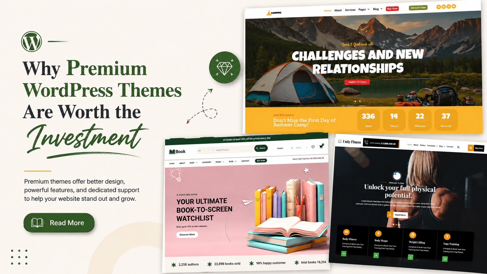 Why Premium WordPress Themes Are Worth the Investment